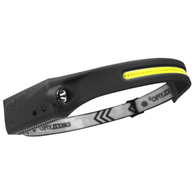 GrizzlyPRO LED Rechargeable Headlight