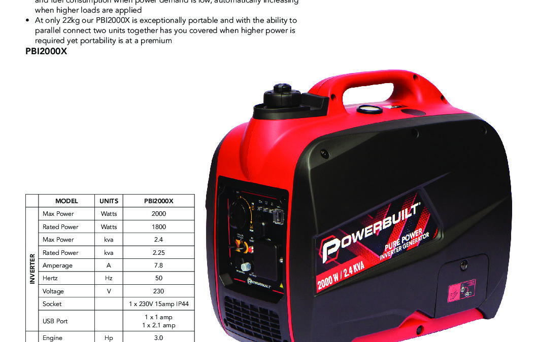 POS – Generators January 2020_PBI2000X