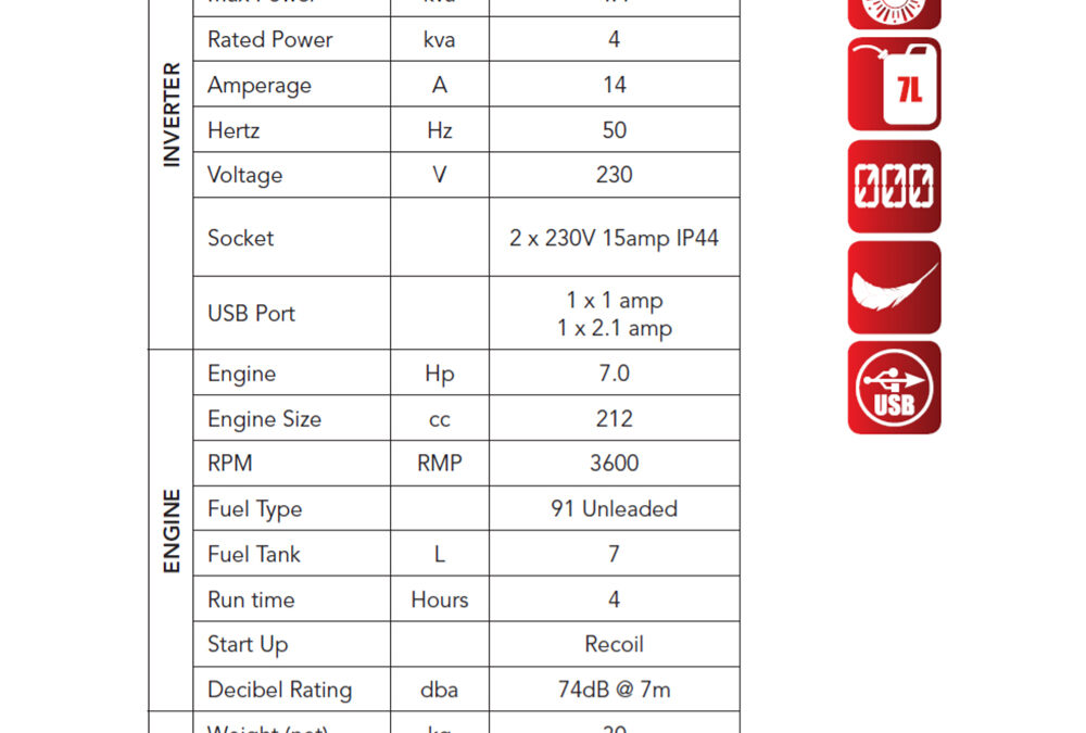 Specifications – PBI4400X