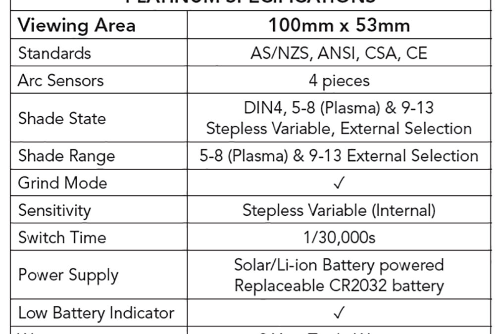 Specifications – Platinum