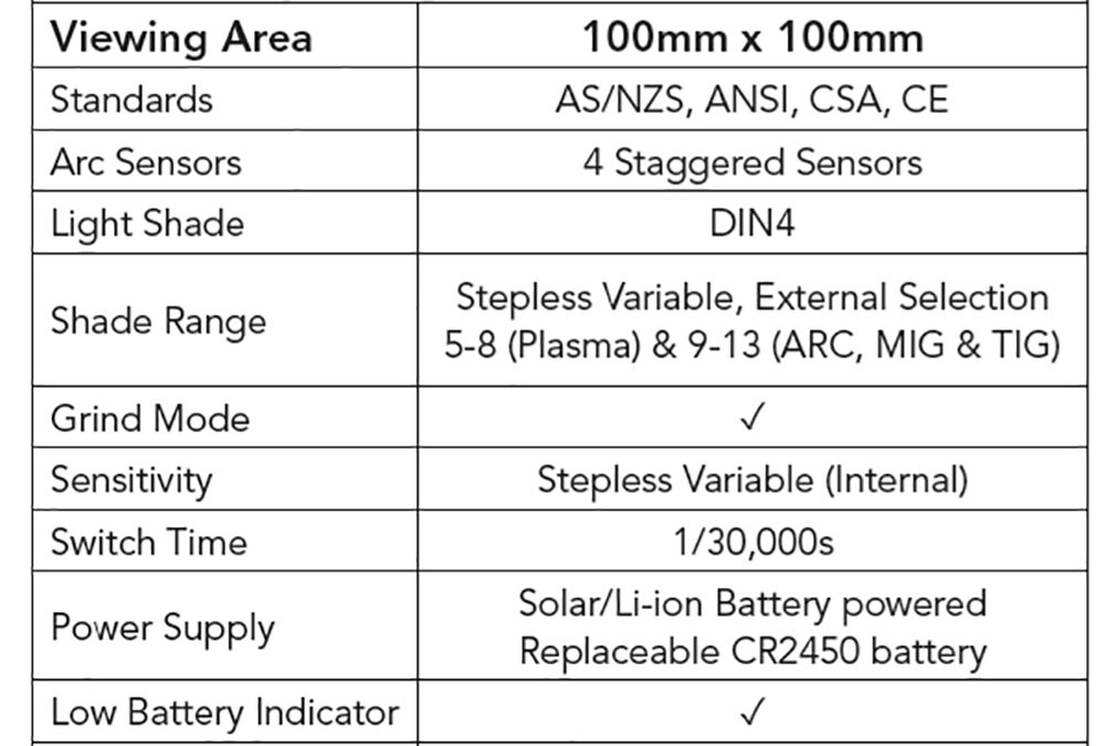Specifications – Tungsten