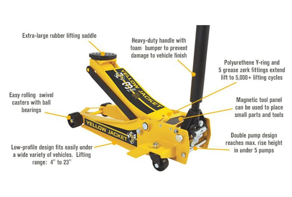 Yellow Jacket Diagram